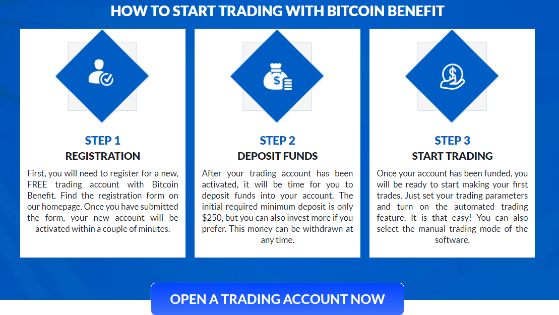 bitcoin benefit