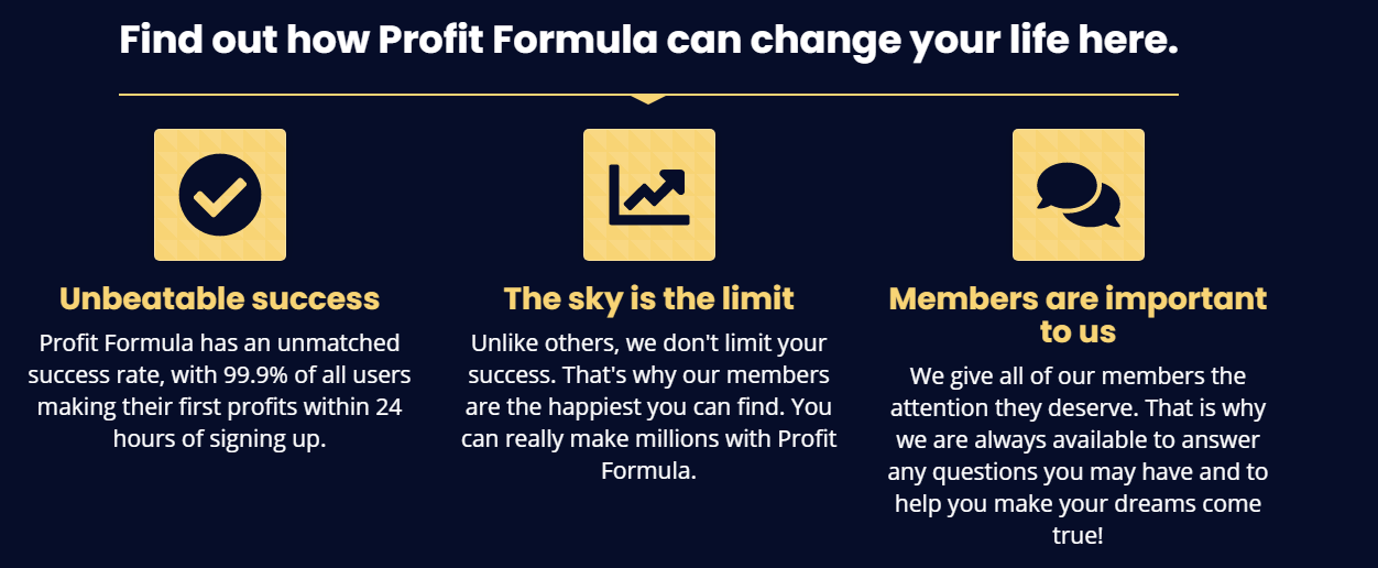profit formula