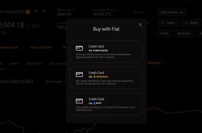 How to Buy Chainlink | Where, How and Why