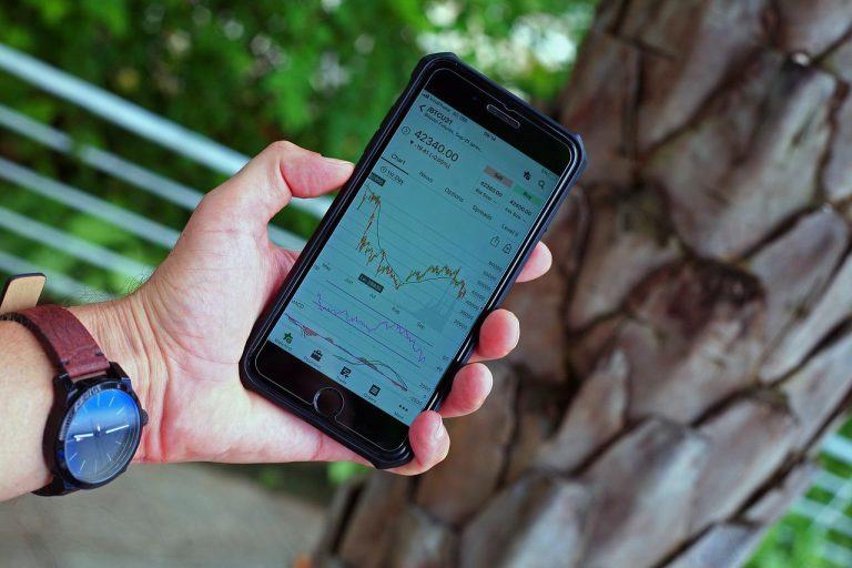 How to Invest in Share Market